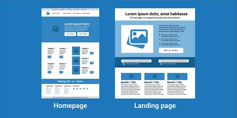 What Is A Home Page? Defining Your Website's Starting Point